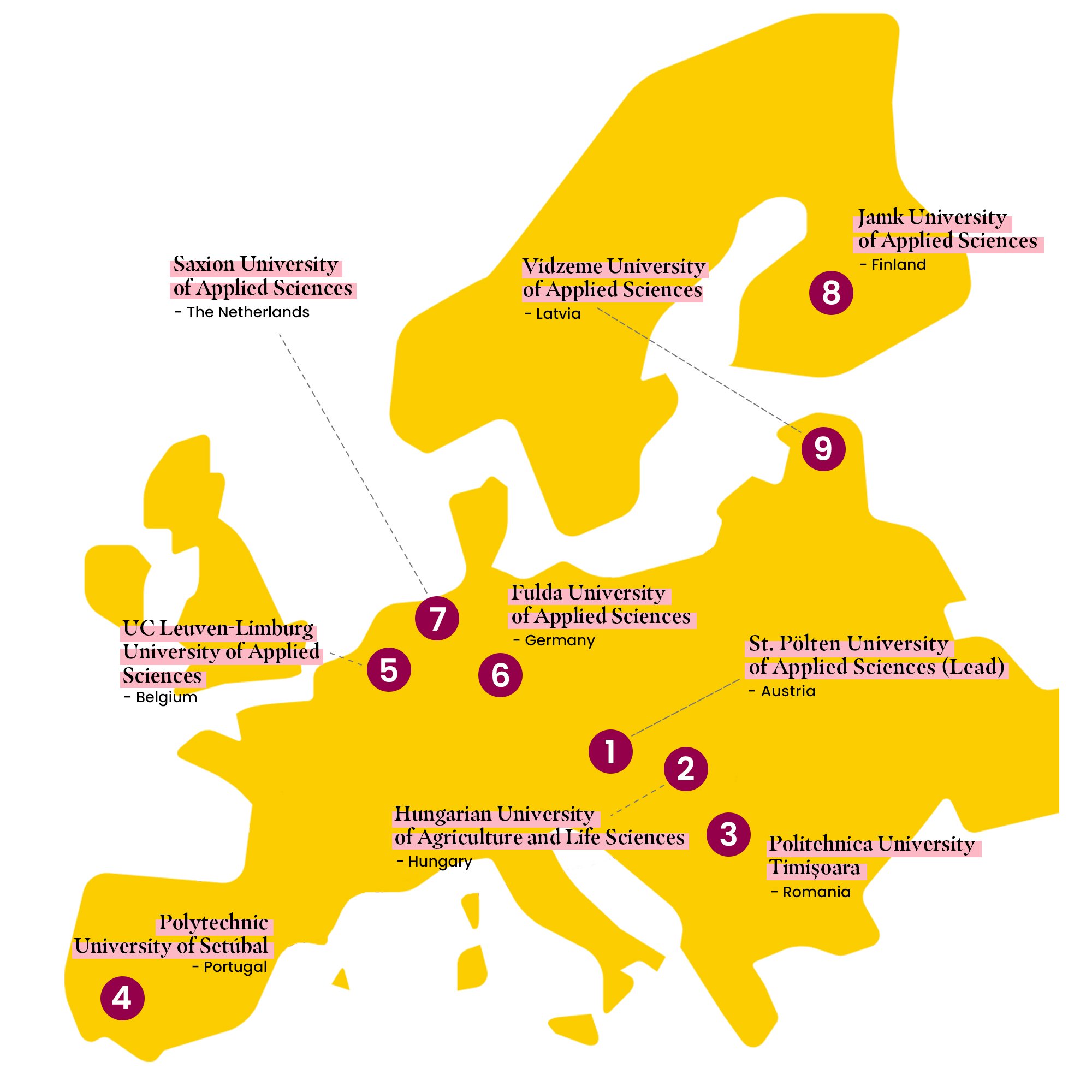 eudres map with institutions 2024